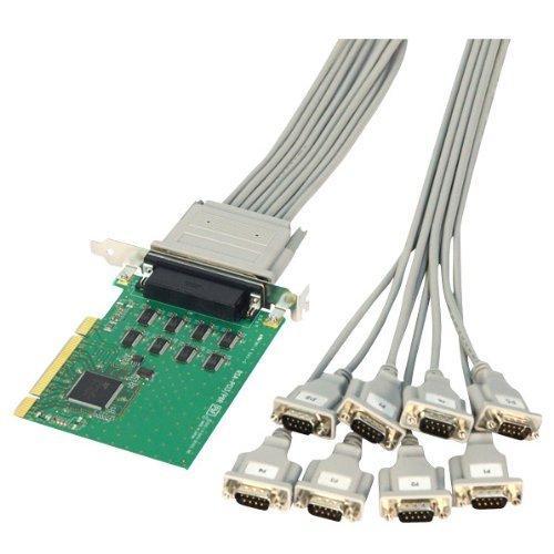 インターフェイスボード PCIバス専用 / 8ポート / RS-232C 拡張 RSA-PCI3/P8R