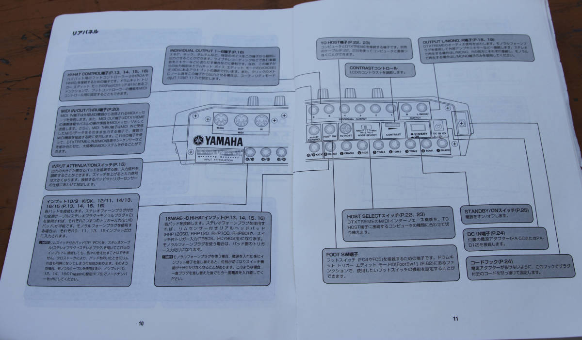 電子ドラム　ヤマハ　DTXTREME　ドラム　トリガー　モジュール　取扱説明書　取説_画像3