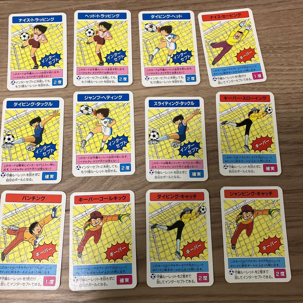 当時物 エポック社 キャプテン翼 夢のキックオフゲーム ボード 当時物 エポック社 キャプテン翼 夢のキックオフゲーム ボード