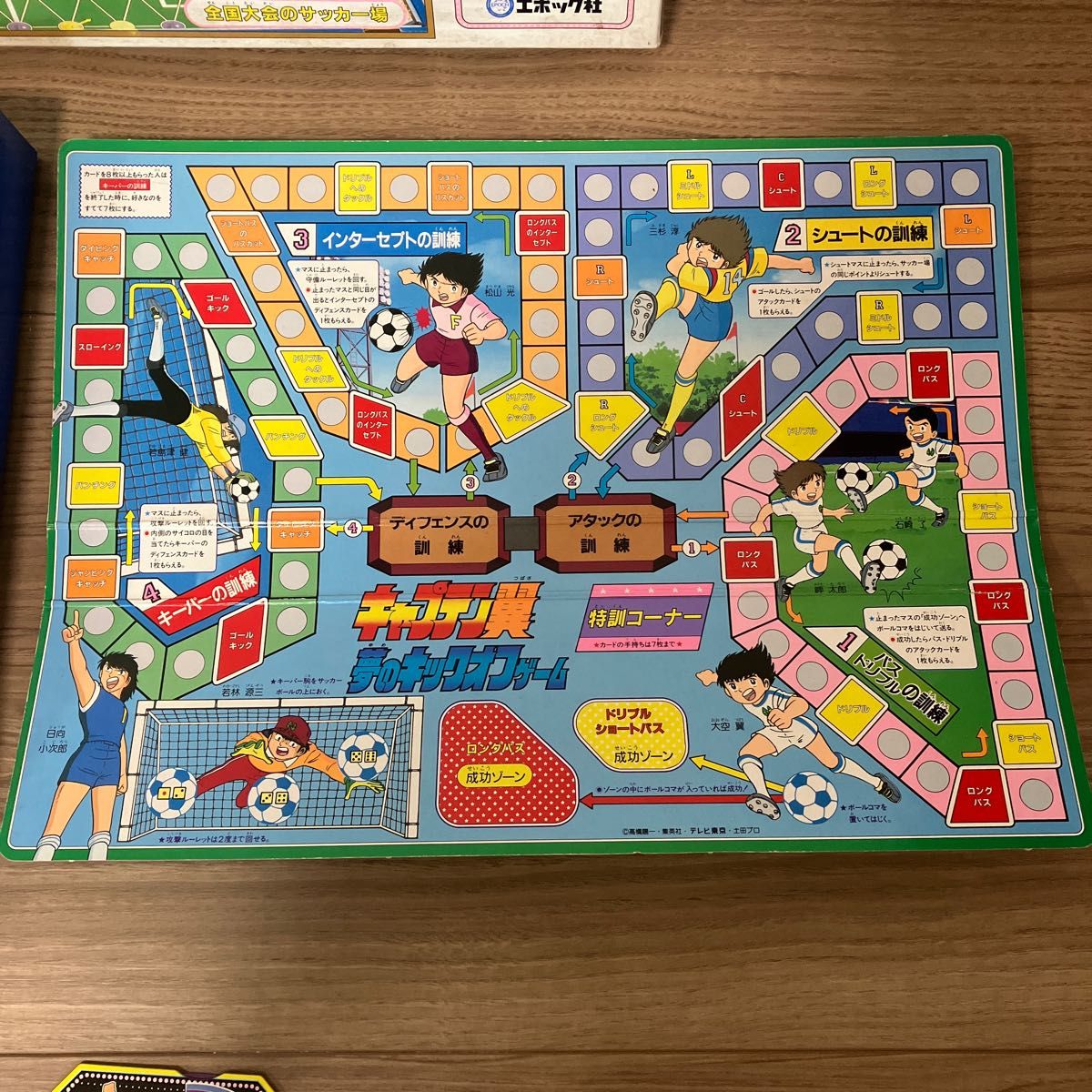 当時物 エポック社 キャプテン翼 夢のキックオフゲーム ボード 当時物 エポック社 キャプテン翼 夢のキックオフゲーム ボード