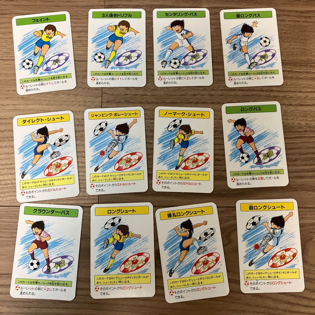 当時物 エポック社 キャプテン翼 夢のキックオフゲーム ボード 当時物 エポック社 キャプテン翼 夢のキックオフゲーム ボード