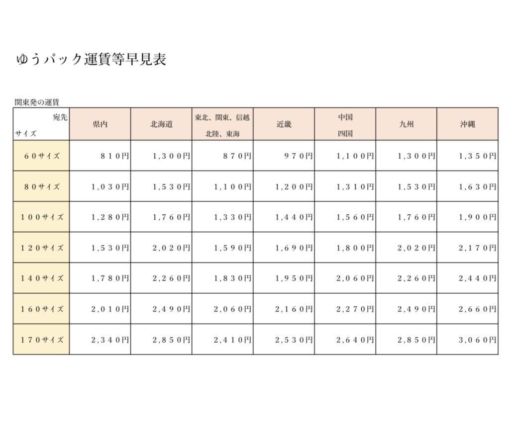 (8-52-①) まとめ売り　掛け軸 掛軸_画像9