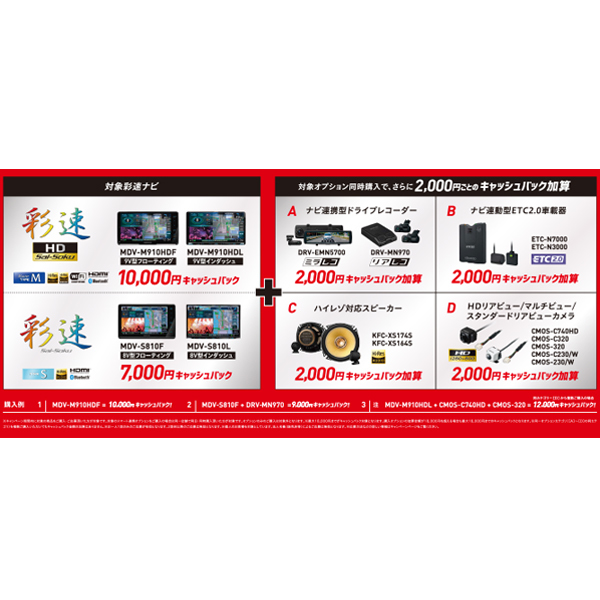 シビックセダン(FC1・H29/9～R2/8)専用　KENWOOD/MDV-S810F+取付キット　8インチ/フローティングナビセット_画像7