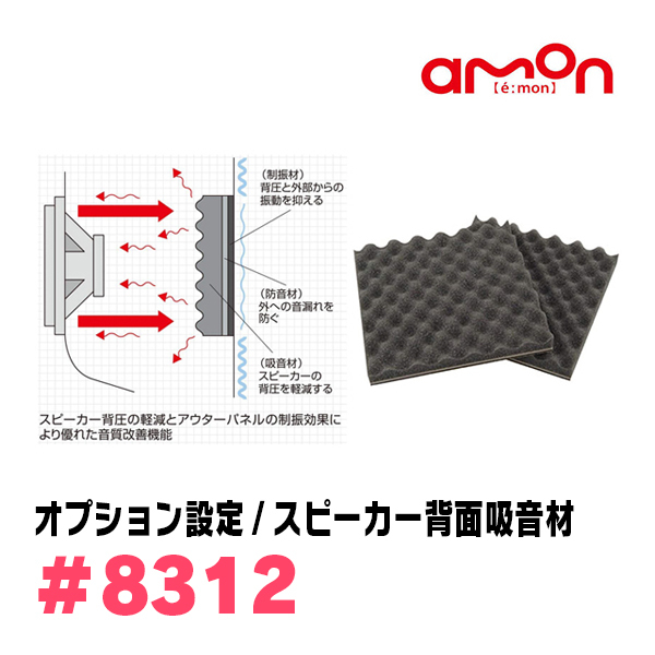 ランドクルーザー(300系・R3/8～現在)用　リア/スピーカーセット　パイオニア / TS-C1730II + UD-K521　(17cm/高音質モデル)_画像4