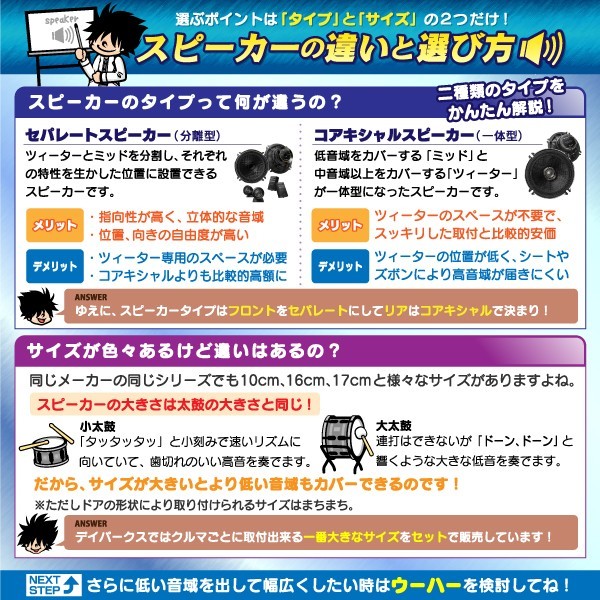 プレミオ(240系・H13/12～H19/6)用　リア/スピーカーセット　アルパイン / X-171C + KTX-Y172B　(17cm/高音質モデル)_画像6