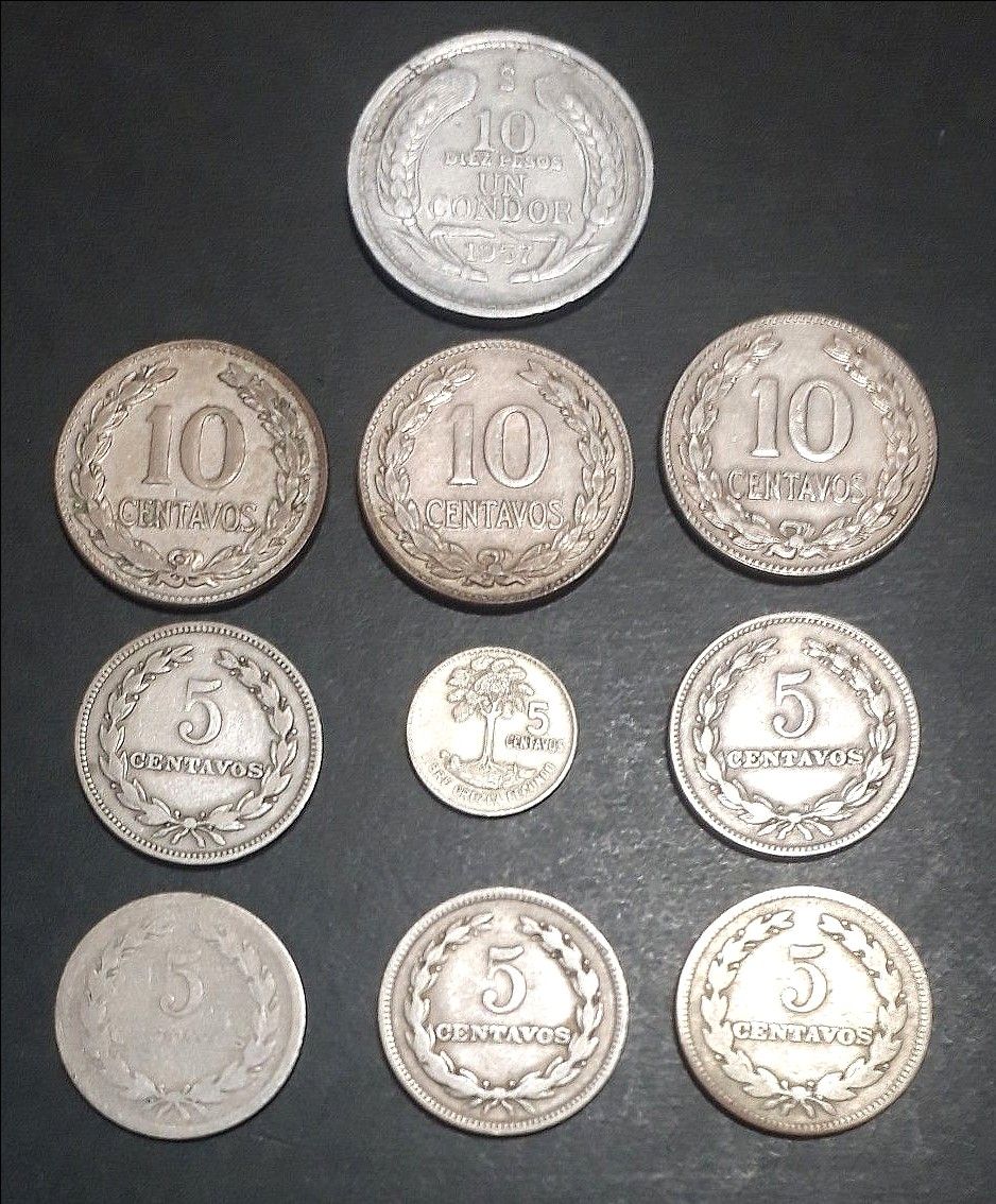 外国コイン   チリ  エルサルバドル    グアテマラ 