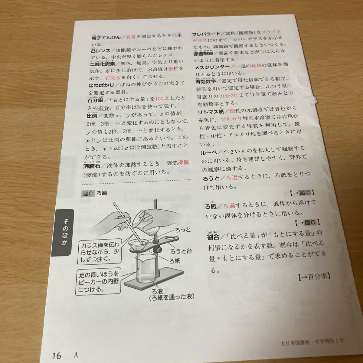 教科書ぴったりトレーニング 中学1年 理科 大日本図書版 [単行本]