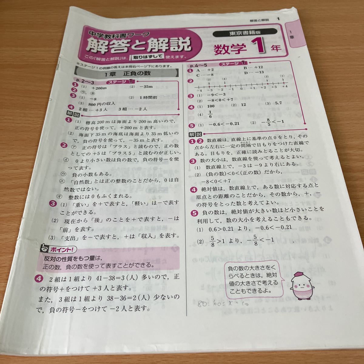 教科書ワーク　数学　中1 東京書籍