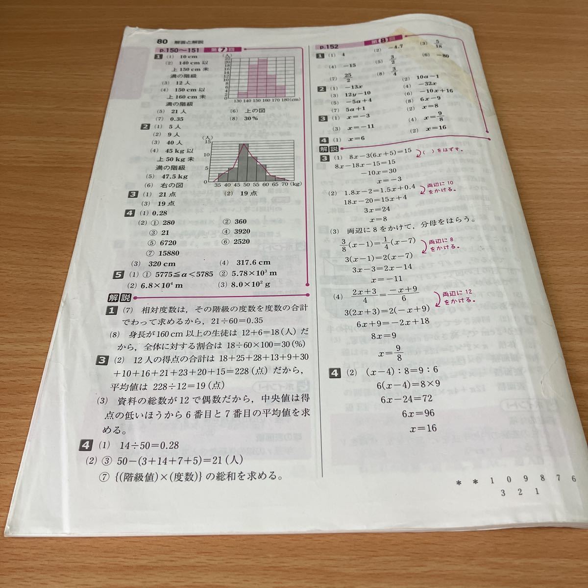 教科書ワーク　数学　中1 東京書籍