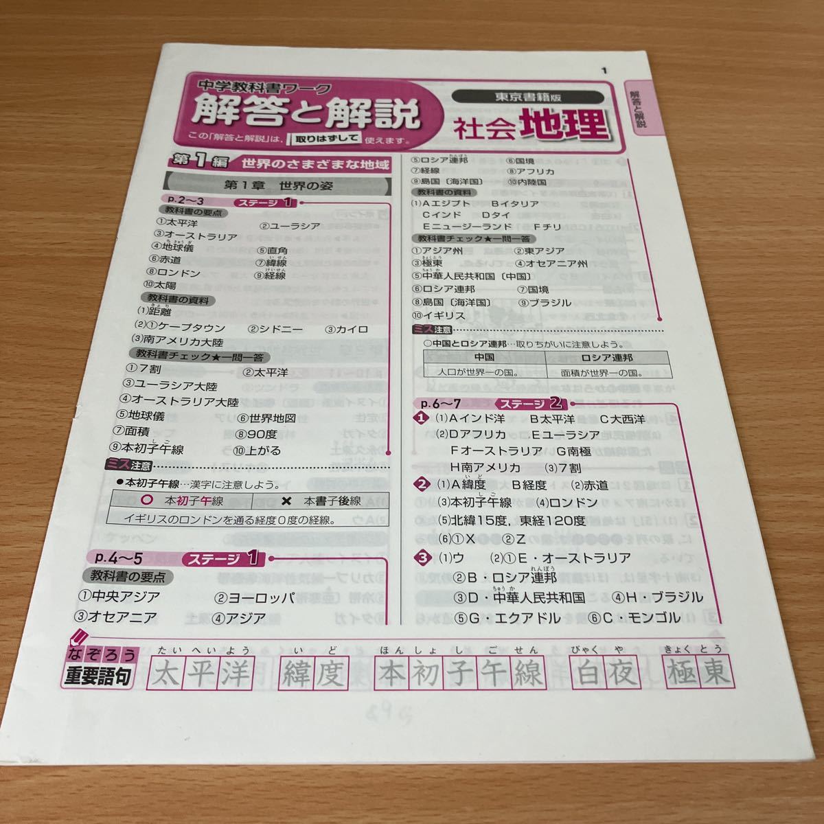 中学教科書ワーク社会地理 東京書籍版新編新しい社会★_画像4