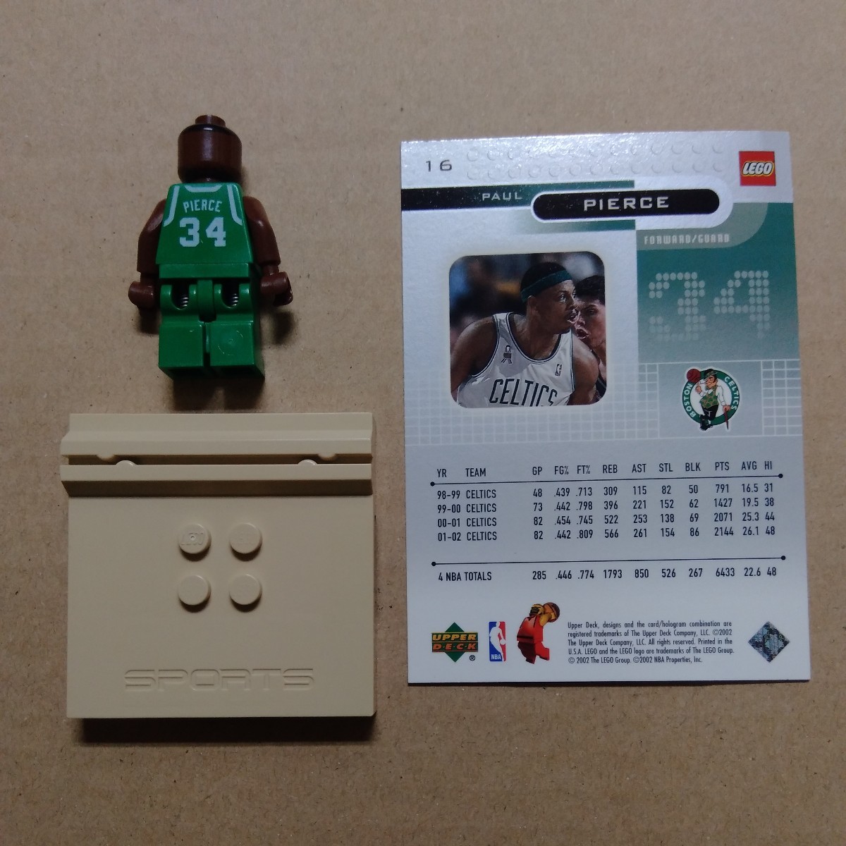 6-12 3565 pierce 絶版品 LEGO sports NBA バスケットボール レゴ スポーツ ブロック フィグ フィギュア_画像2