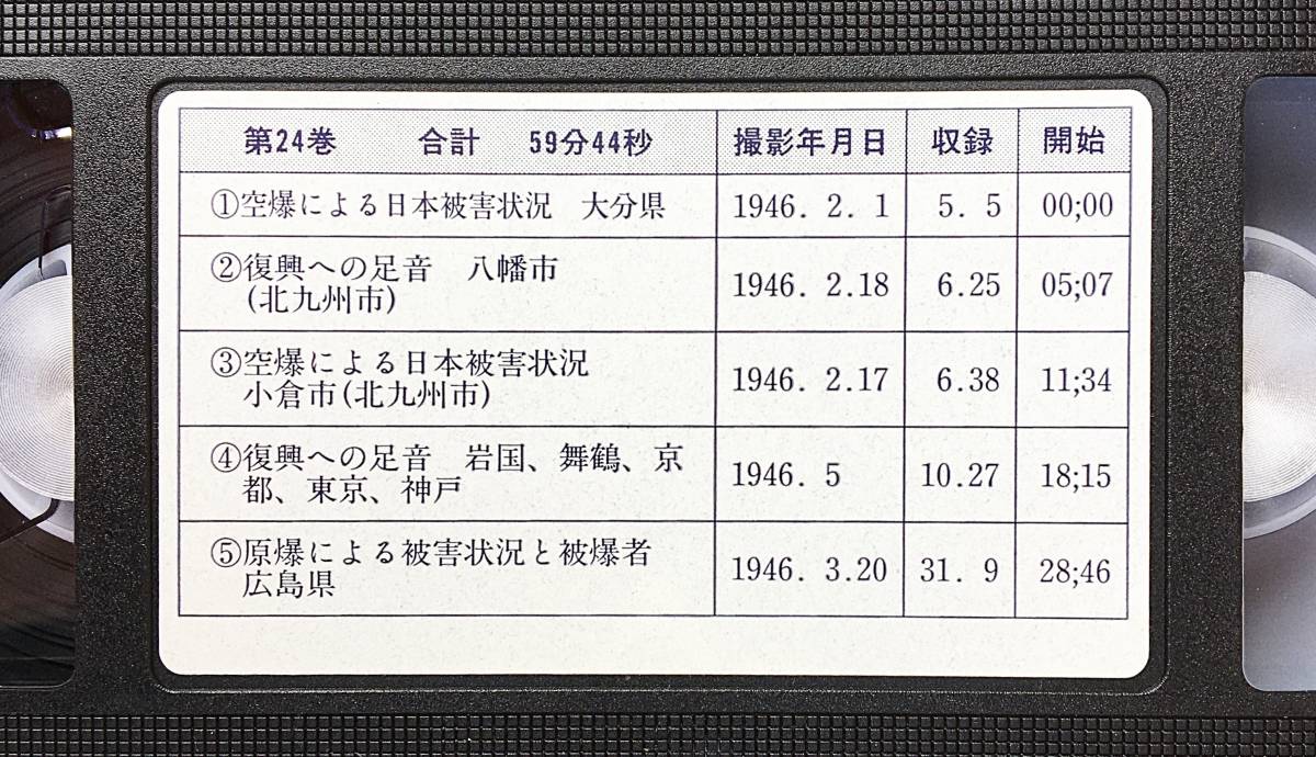 #VHS video . war immediately after *.. under. image record all 132 volume . American land sea Air Force,GHQ communication .= photographing * second next world large war morning . war .. army .. regular price 855,360 jpy 