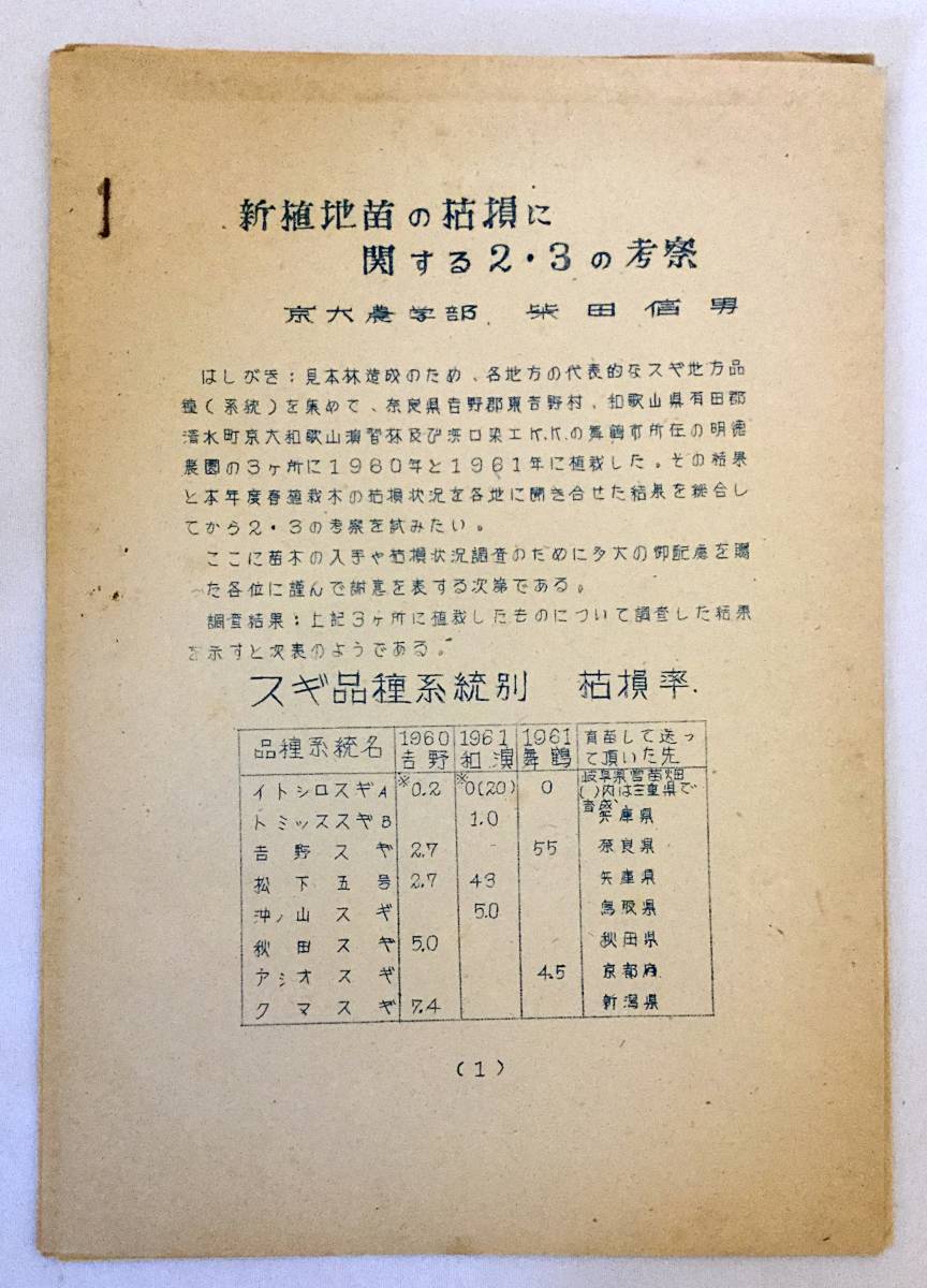ヤフオク 新植地苗の枯損に関する2 3の考察 昭和期 柴田 ヤフオク 新植地苗の枯損に関する2 3の考察 昭和期 柴田