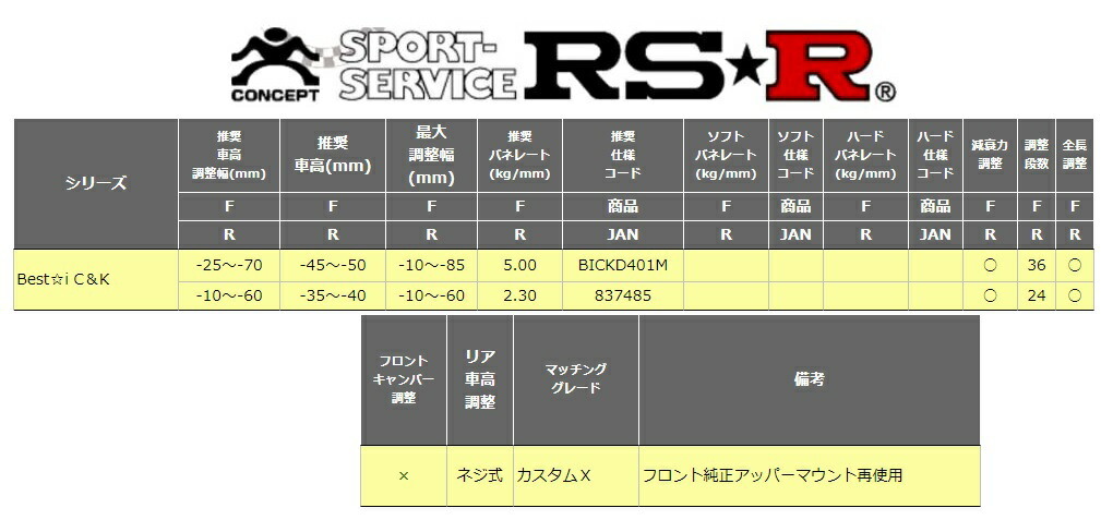 RSR タント LA650S 車高調 リア車高調整: ネジ式 BICKD401M RS-R Best-i C&K ベストi C&K_画像2