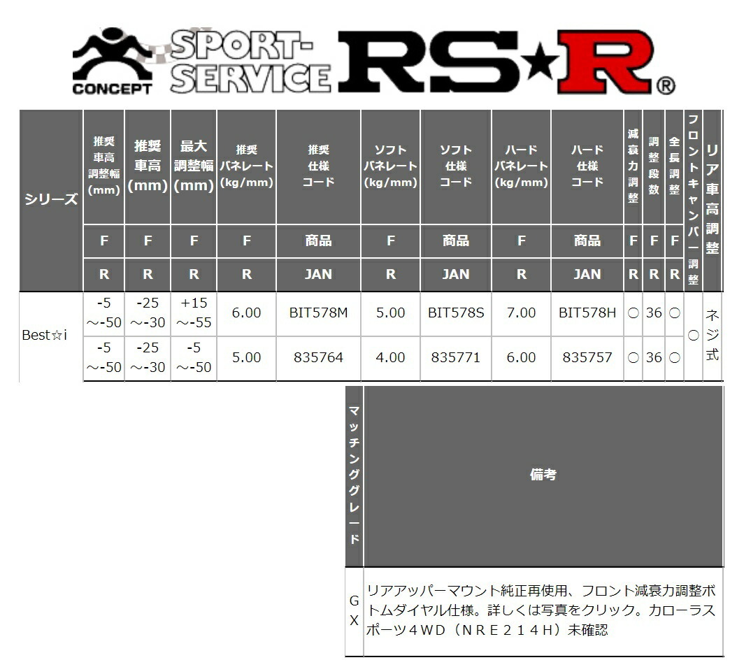 RSR カローラスポーツ NRE210H 車高調 リア車高調整:ネジ式/ソフトバネレート仕様 BIT578S RS-R Best-i ベストi_画像2