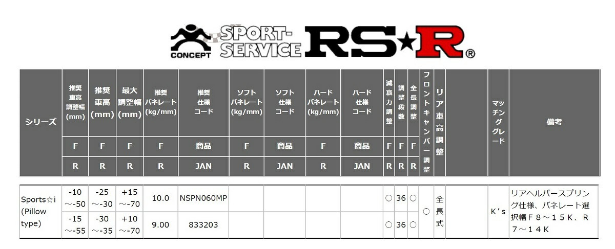 RSR シルビア S13 車高調 リア車高調整 全長式 NSPN060MP RS-R Sports-i PillowType スポーツi ピロータイプ_画像2