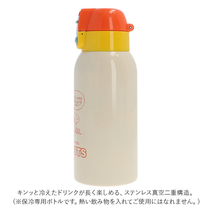 ☆ ジュラシックワールド ☆ カバー付ダイレクトステンボトル 600ml KSTCH6 スケーター 水筒 キッズ ワンタッチ 600ml_画像5