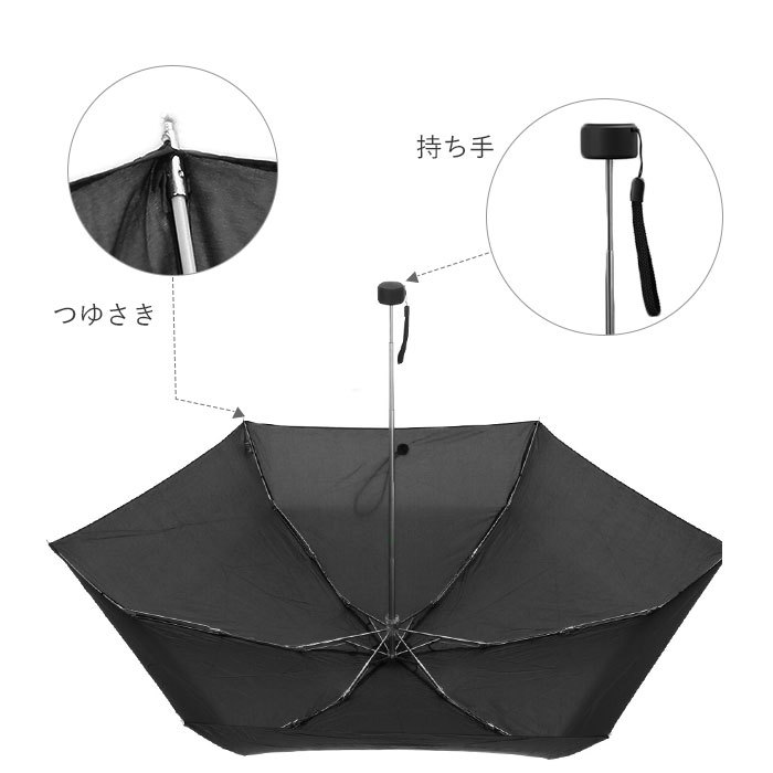 ☆ 1398.ドットネイビー 晴雨兼用 折りたたみ傘 uvカット 軽量 通販 HYGGE ヒュッゲ 5段マイクロ傘 50cm 手開き UVカット 丈夫 コンパクト_画像5