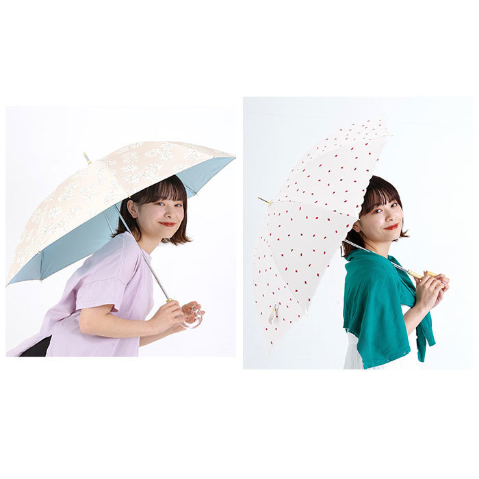 ☆ マーガレットブラック ☆ LONG PARASOL 遮光 遮熱 50cm 晴雨兼用傘 niftycolors 日傘 ニフティカラーズ 長傘 晴雨兼用 傘_画像5