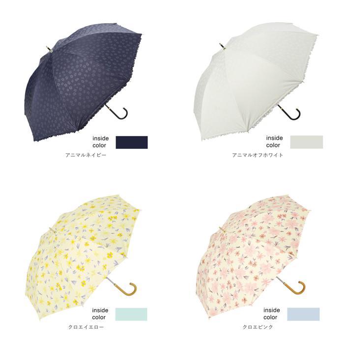 ☆ マーガレットブラック ☆ LONG PARASOL 遮光 遮熱 50cm 晴雨兼用傘 niftycolors 日傘 ニフティカラーズ 長傘 晴雨兼用 傘_画像9