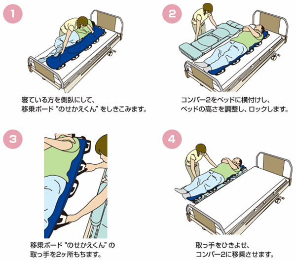 【送料込み】 移乗ボードのせかえくん M【介護 高齢者 老人 スライディングボード 水平 タカノ】_画像3