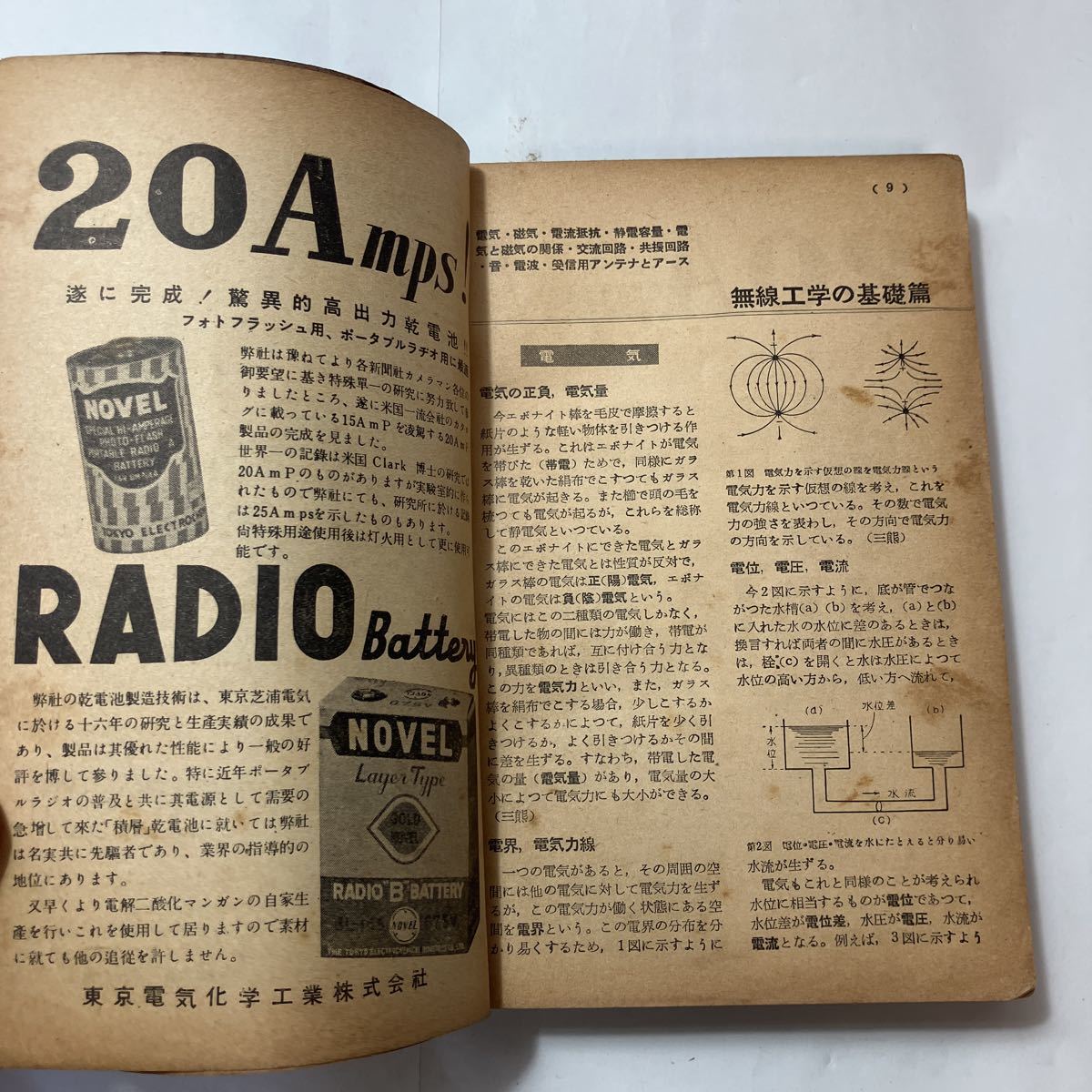 zaa-487♪ラジオテレビ百科事典(Encyclopedia of radio-television) 1952年 ポピュラーサイエンス特集号　古書稀書_画像5