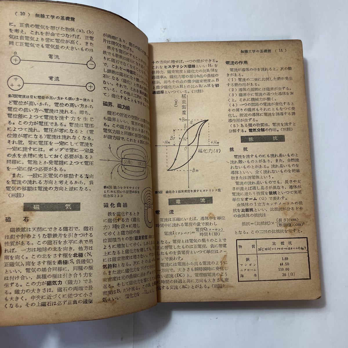 zaa-487♪ラジオテレビ百科事典(Encyclopedia of radio-television) 1952年 ポピュラーサイエンス特集号　古書稀書_画像6