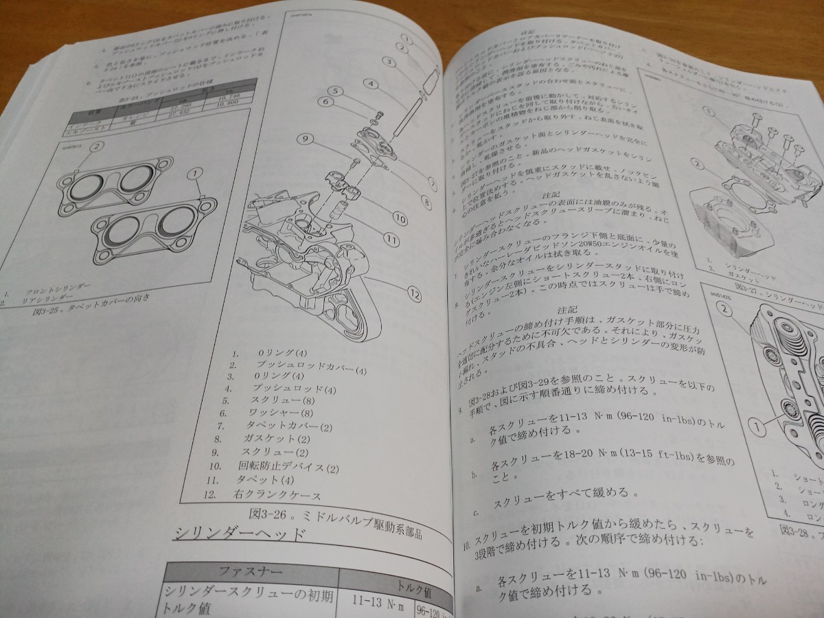 美品/即決送料無料 ハーレーダビッドソン ジャパン日本語 純正 美品/即決送料無料 ハーレーダビッドソン ジャパン日本語 純正