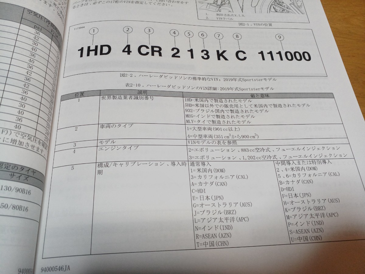 美品/即決送料無料 ハーレーダビッドソン ジャパン日本語 純正 美品/即決送料無料 ハーレーダビッドソン ジャパン日本語 純正