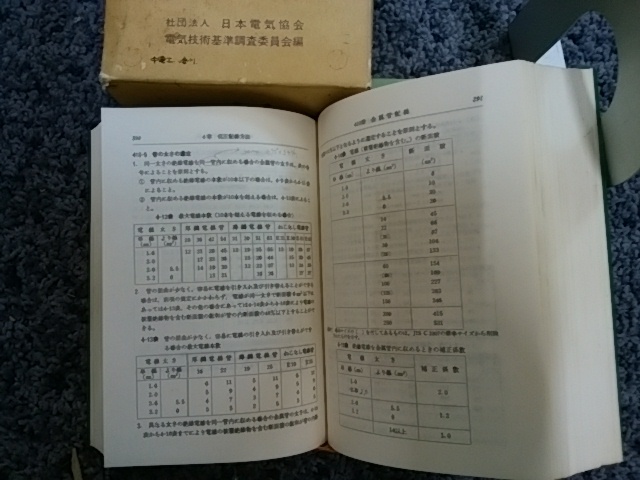 問題あり 電気技術規程 使用設備編 内線規程 JEAC 8001-1986 別冊・外箱付 電気技術基準調査委員会編 昭和61年12月25日 第7版 オーム社_書き込みとか名前印とかあります