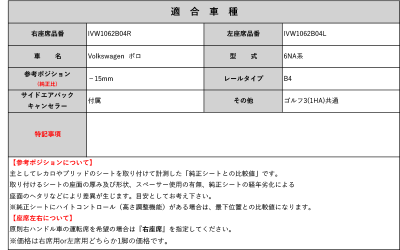 [BRIDE_ROタイプ]6NA系 ポロ用シートレール(4ポジション)[N SPORT製][保安基準適合]_画像2