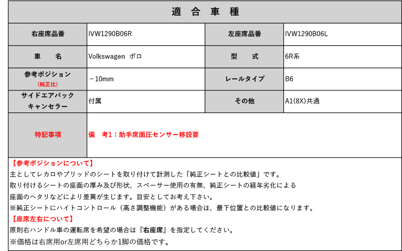 [BRIDE_ROタイプ]6R系 ポロ用シートレール(6ポジション)[N SPORT製][保安基準適合]_画像2