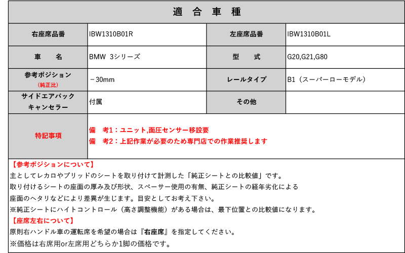 [レカロSR#_L#系]G20,G21,G80 BMW 3シリーズ用シートレール(スーパーローモデル)[N SPORT製][保安基準適合]_画像2