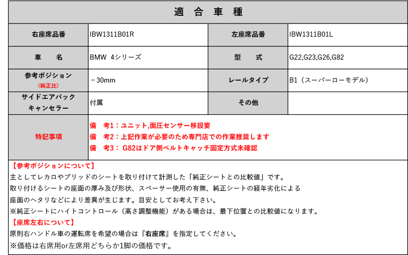 [コブラ 底止めタイプ]G22,G23,G26,G82 BMW 4シリーズ用シートレール(スーパーローモデル)[N SPORT製]_画像2