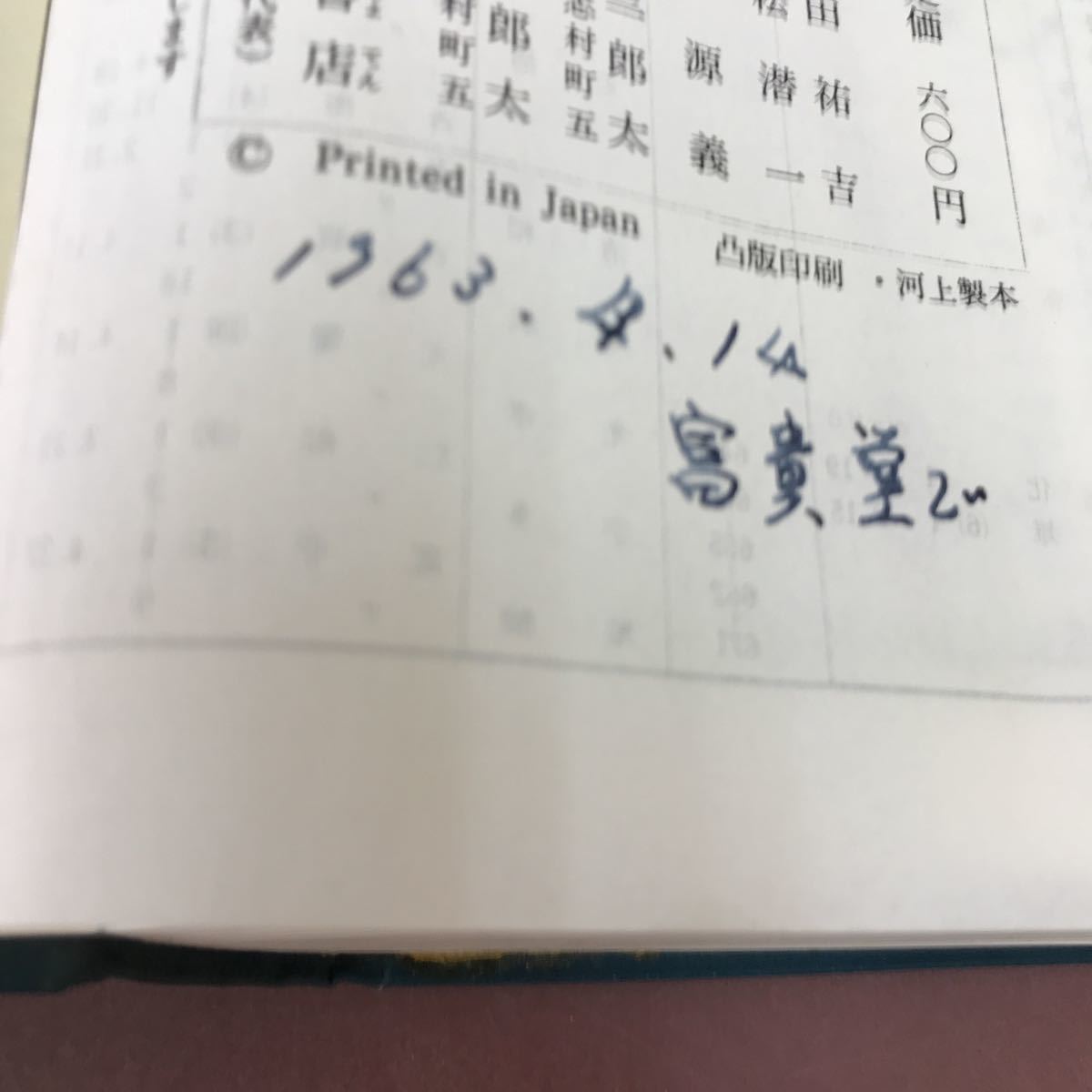 A57-156 角川 古語辞典 武田祐吉 角川書店 書き込みあり_画像5