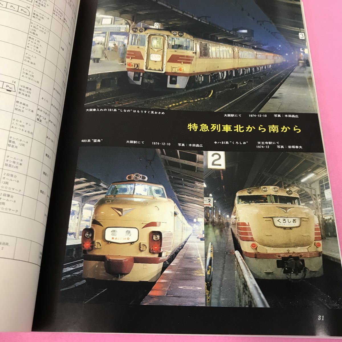 A61-042 鉄道ファン 1975年3月号 惜別のつばめ岡山にて 国鉄特急列車のすべて2 つばめものがたり 阪神の路面電車の画像3