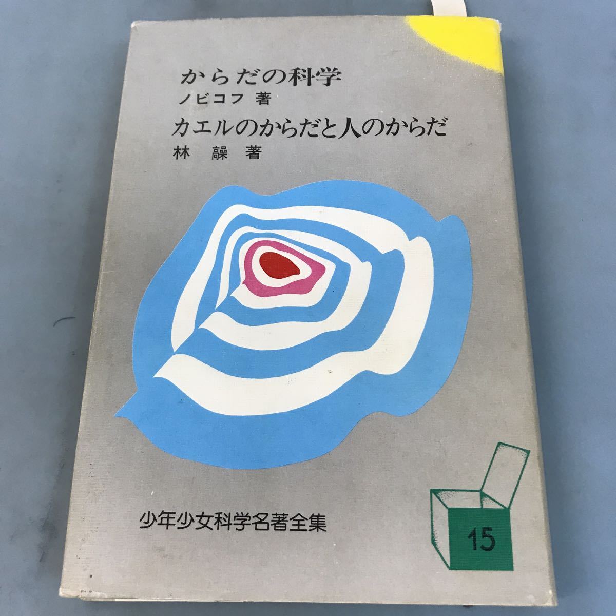 A64-092 из .. наука nobikof работа лягушка. из .. человек. из ... работа подросток девушка наука название работа полное собрание сочинений 15