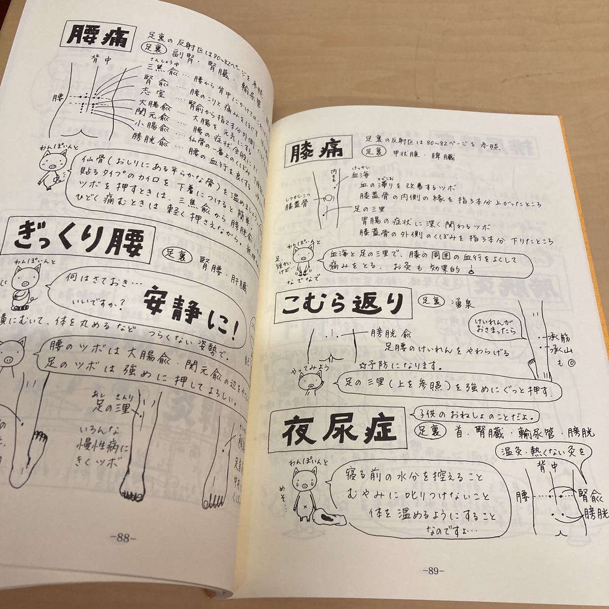 item_image_7