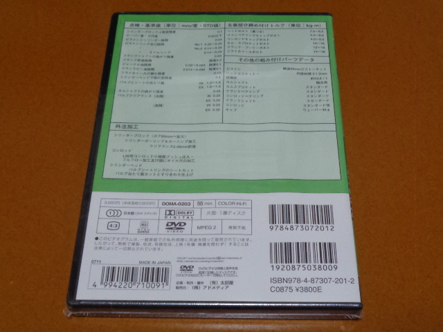 L28 エンジン。検 L型 L26 L24 L20 S20、スカイライン ハコスカ L28 エンジン。検 L型 L26 L24 L20 S20、スカイライン ハコスカ