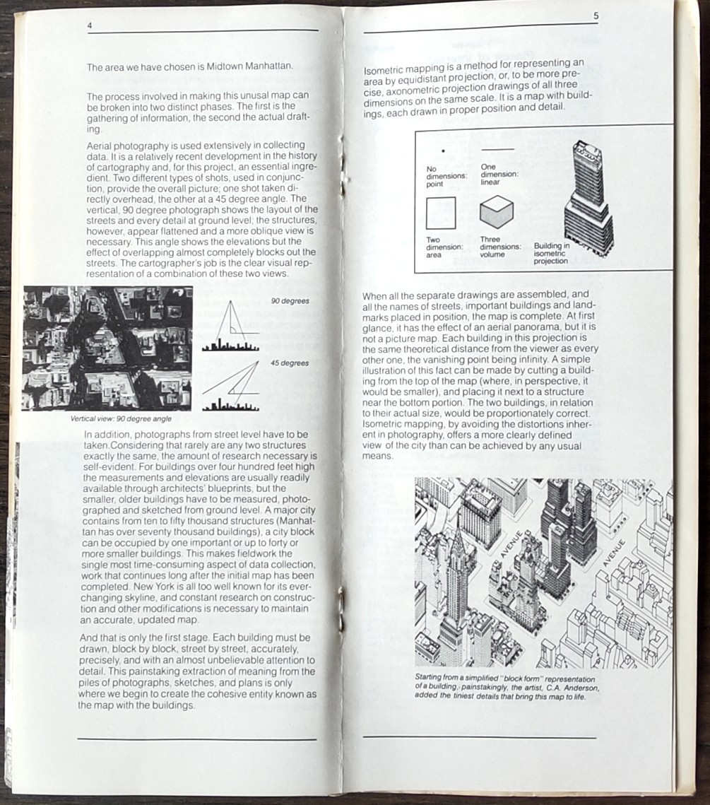 ニューヨーク鳥瞰図 [Map of Midtown Manhattan] 1985改訂版 貴重_画像5