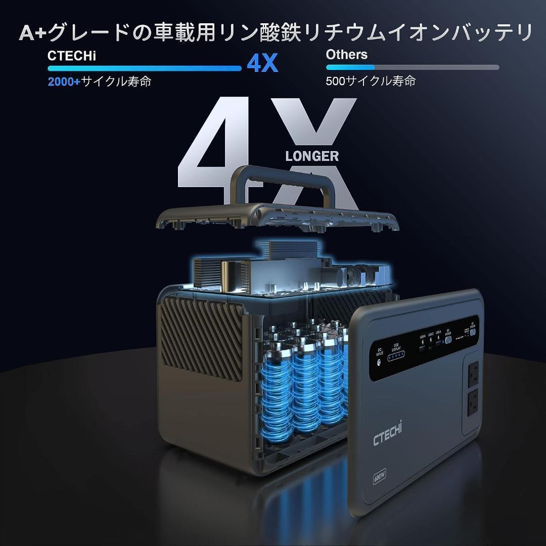 格安ポータブル電源 大容量 384Wh/120000mAh 600W...-