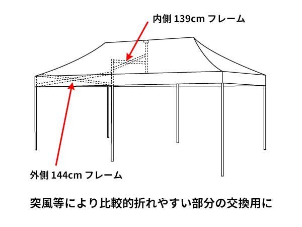 予備フレーム付き 3×6m防水 ビッグサイズ！クイックタープテント 補強フレーム ４色選択可_画像6