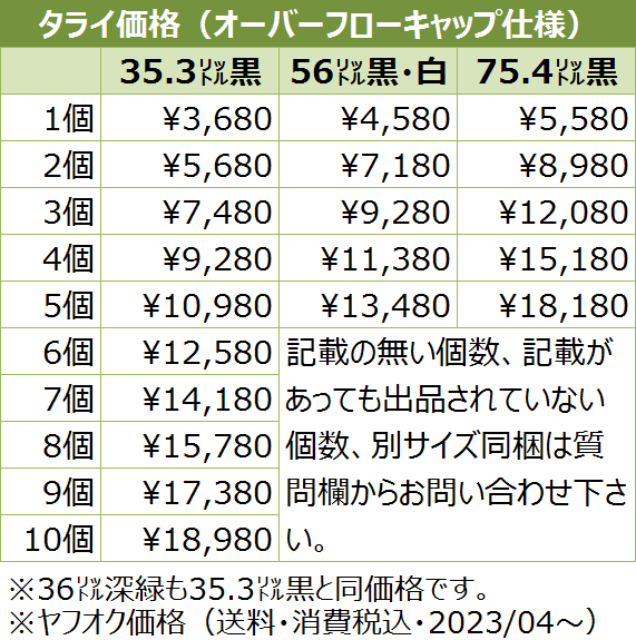 メダカ飼育容器【56㍑ 白黒選択可 2個 オーバーフローキャップ仕様】匿名・送料込 メダカ飼育ケース 金魚 ビオトープ【五色アクア】_画像5