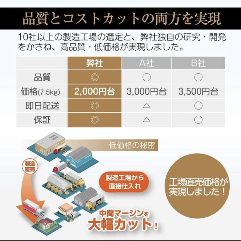 六角ダンベル 12.5kg 2個セット 筋トレ トレーニングの画像9