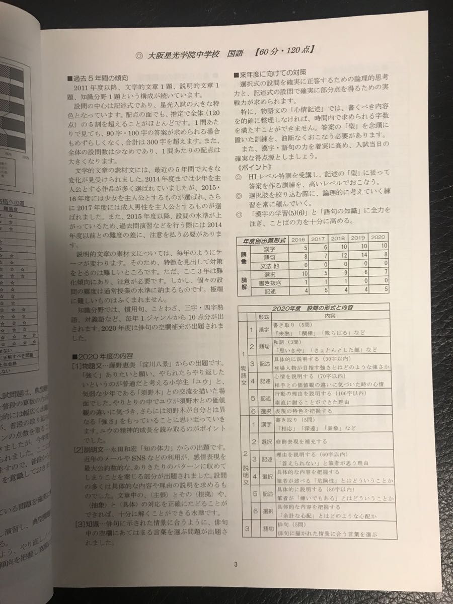 未使用品 馬渕教室 中学受験コース　入試分析集