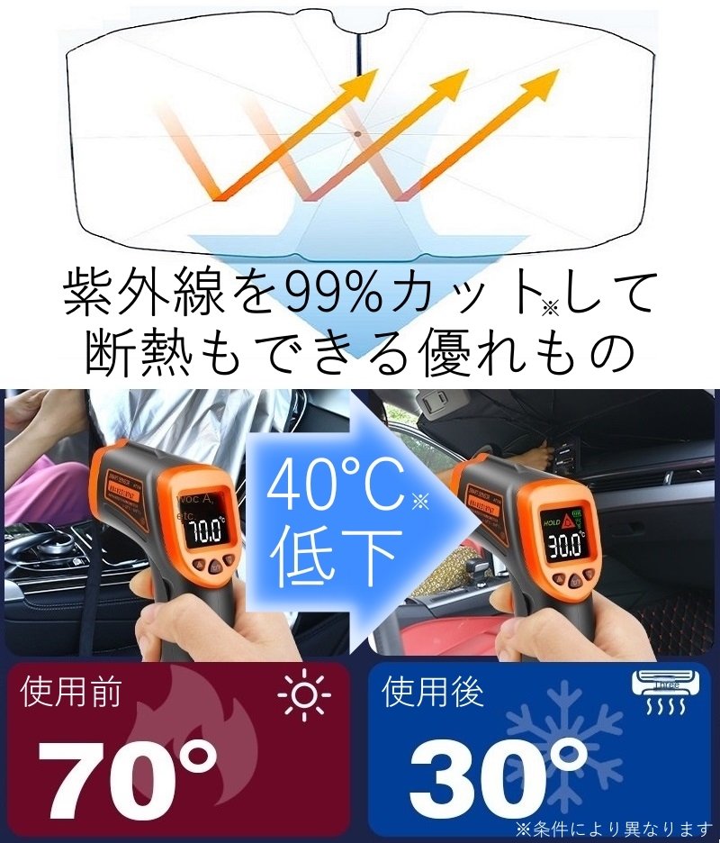 サンバイザー 車 サンシェード 傘 日除け カルディナ カローラ クラウン トヨタ 軽自動車 遮熱 紫外線カット_画像4