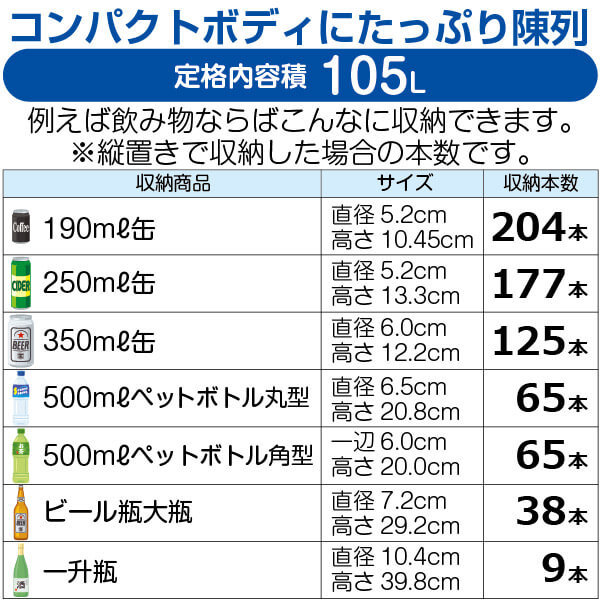 レマコム 4面ガラス 冷蔵ショーケース 卓上型 フォーシーズン 105L ホワイト R4G-105SLW LED 業務用 冷蔵庫 タテ型_画像5