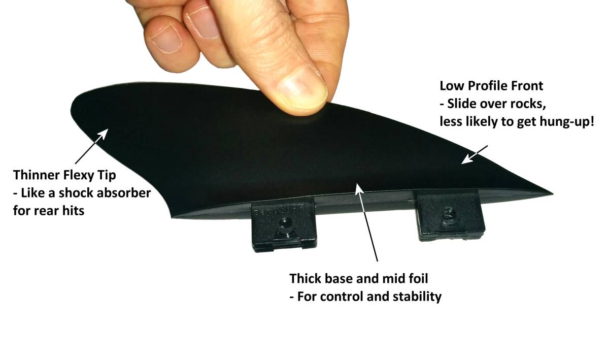 2” 50mm フィン ハード Premium Quad プレミアム クワッド フィンセット スタビライザー ショートボード ロングボード SUP FCS互換_画像2