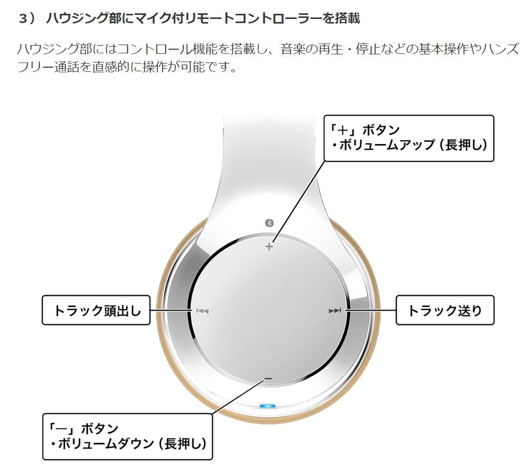 [* new goods unopened ] [ Cardcaptor Sakura Bluetooth headphone ] inspection SE-MJ771BT headphone earphone ONKYO Pioneer music 