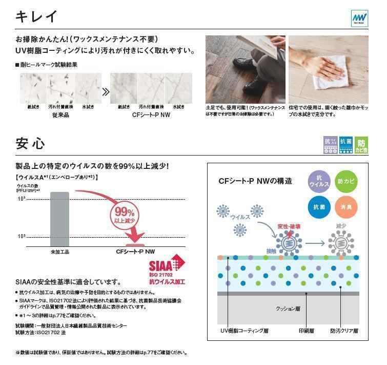 クッションフロア 東リ クッションフロア 店舗 ペット対応 モイストオーク 木目 CF3511 CF3512_画像3